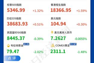 2021届33号秀！名记：爵士与后卫杰森-普雷斯顿签下一份双向合同